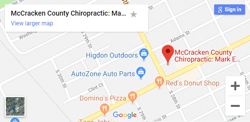 Map of Paducah KY Chiropractors